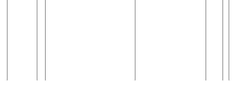 Barogramm